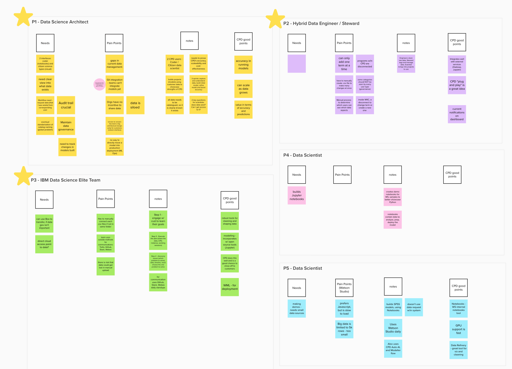 Screen Shot 2021-11-08 at 21.15.11.png