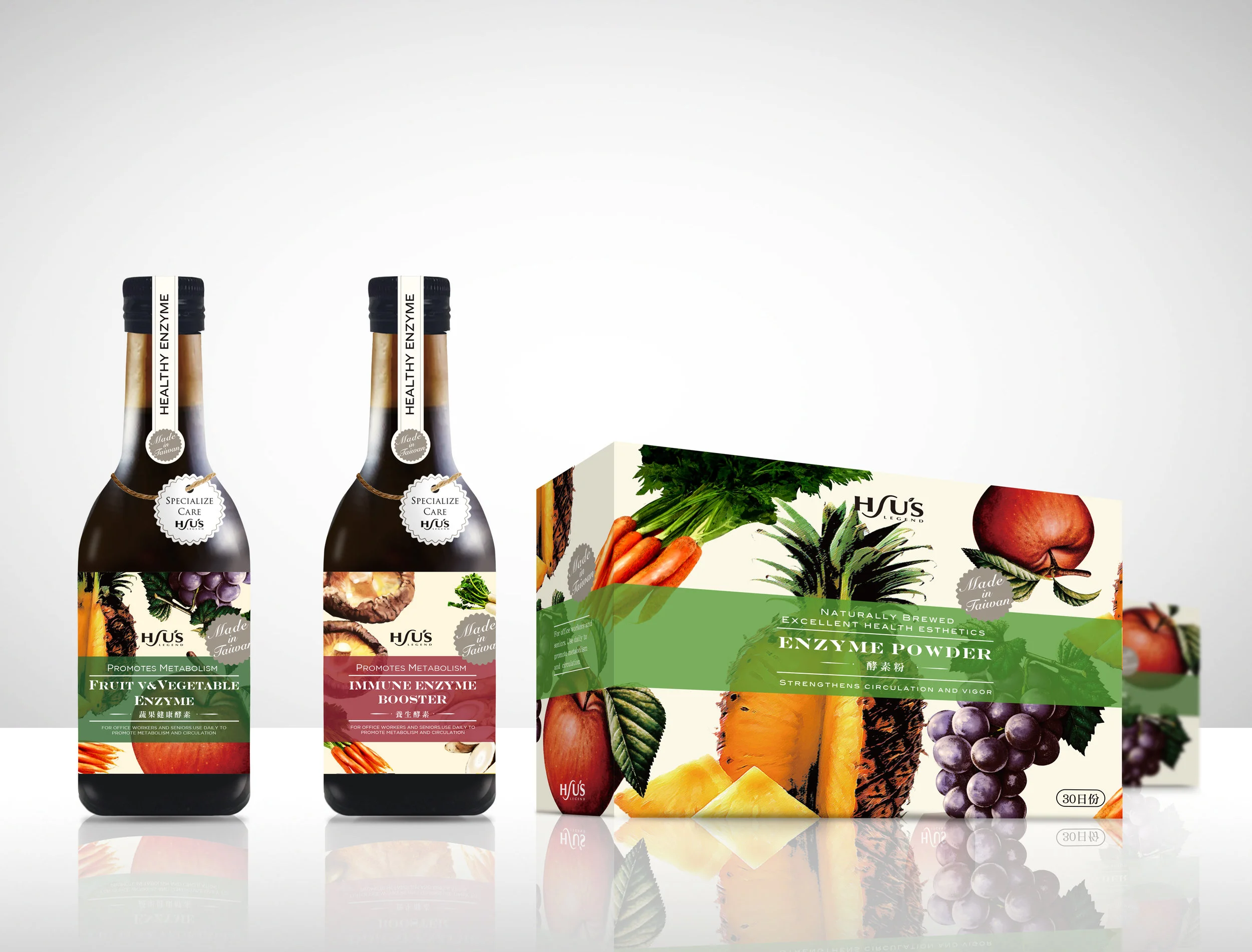 0616 酵素合成.jpg