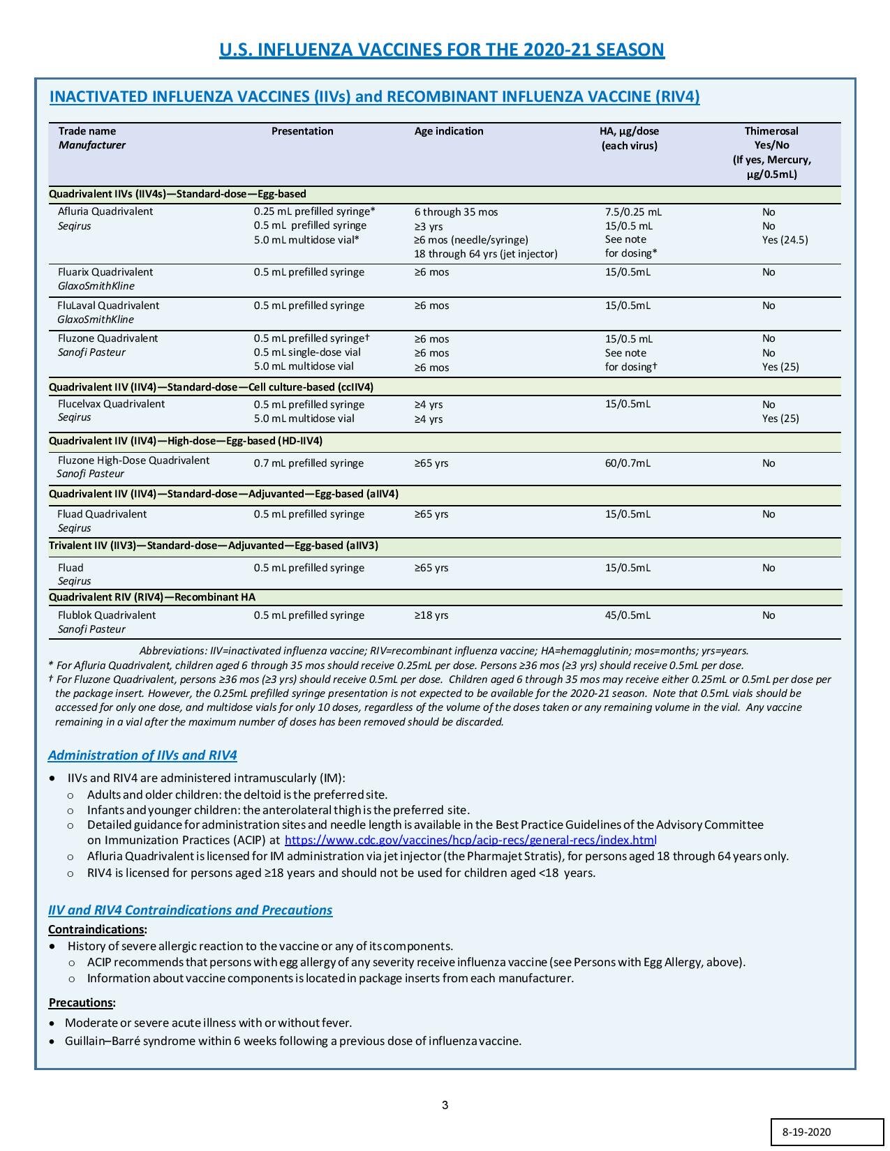 Paramedic Flu Vaccination Special Protocol 1132020-page-007.jpg