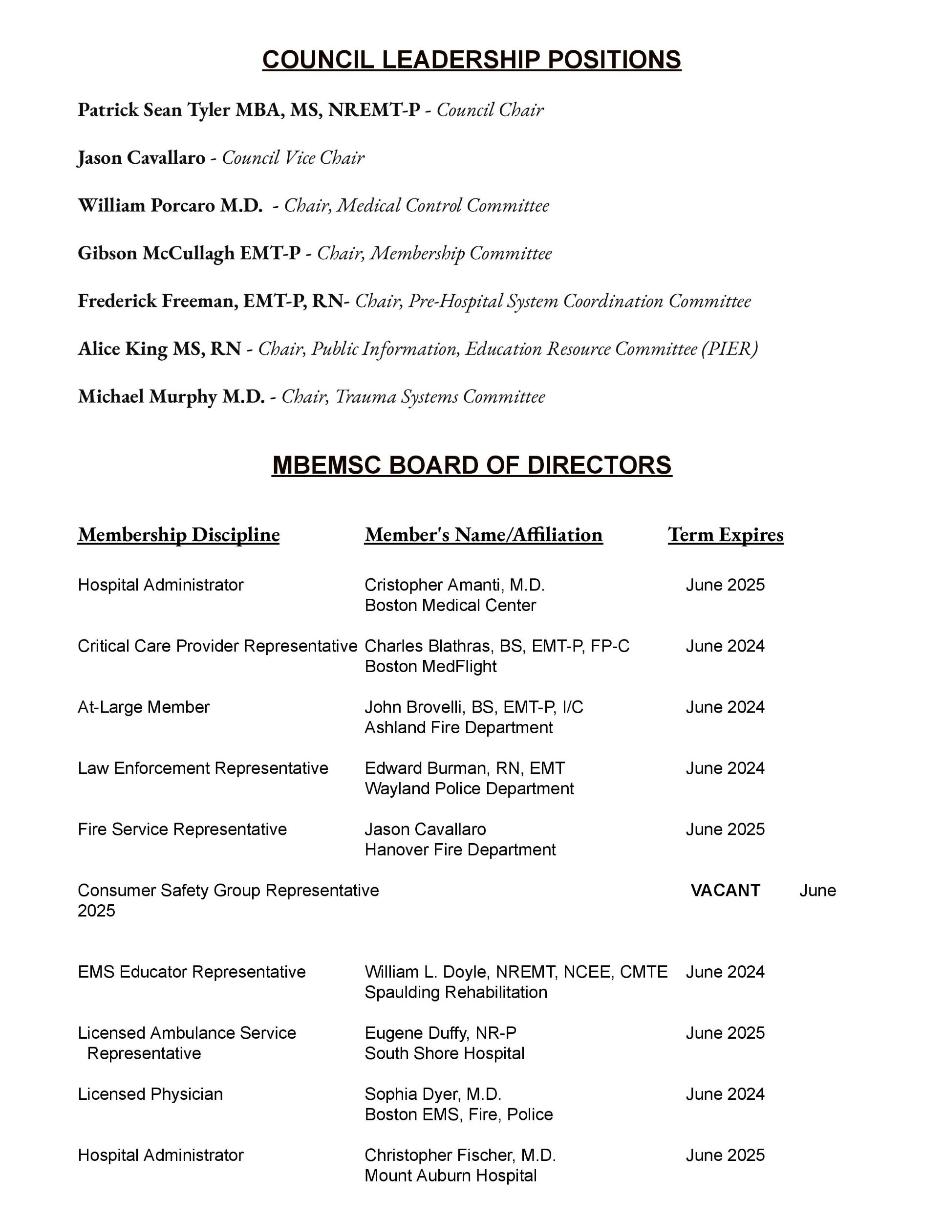 processed_Region IV BOD Leadership Disciplines for Website Updated 6-16-2023-page-001.jpg