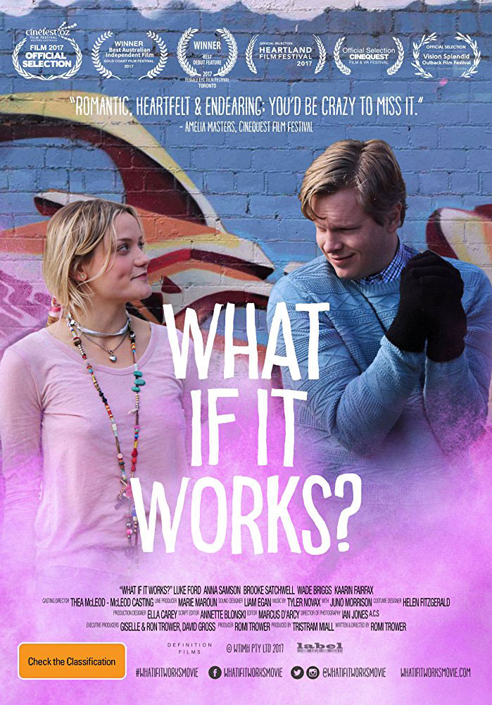 What If It Works