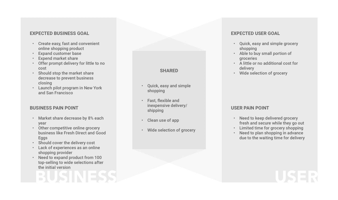 BusinessGoal3.png