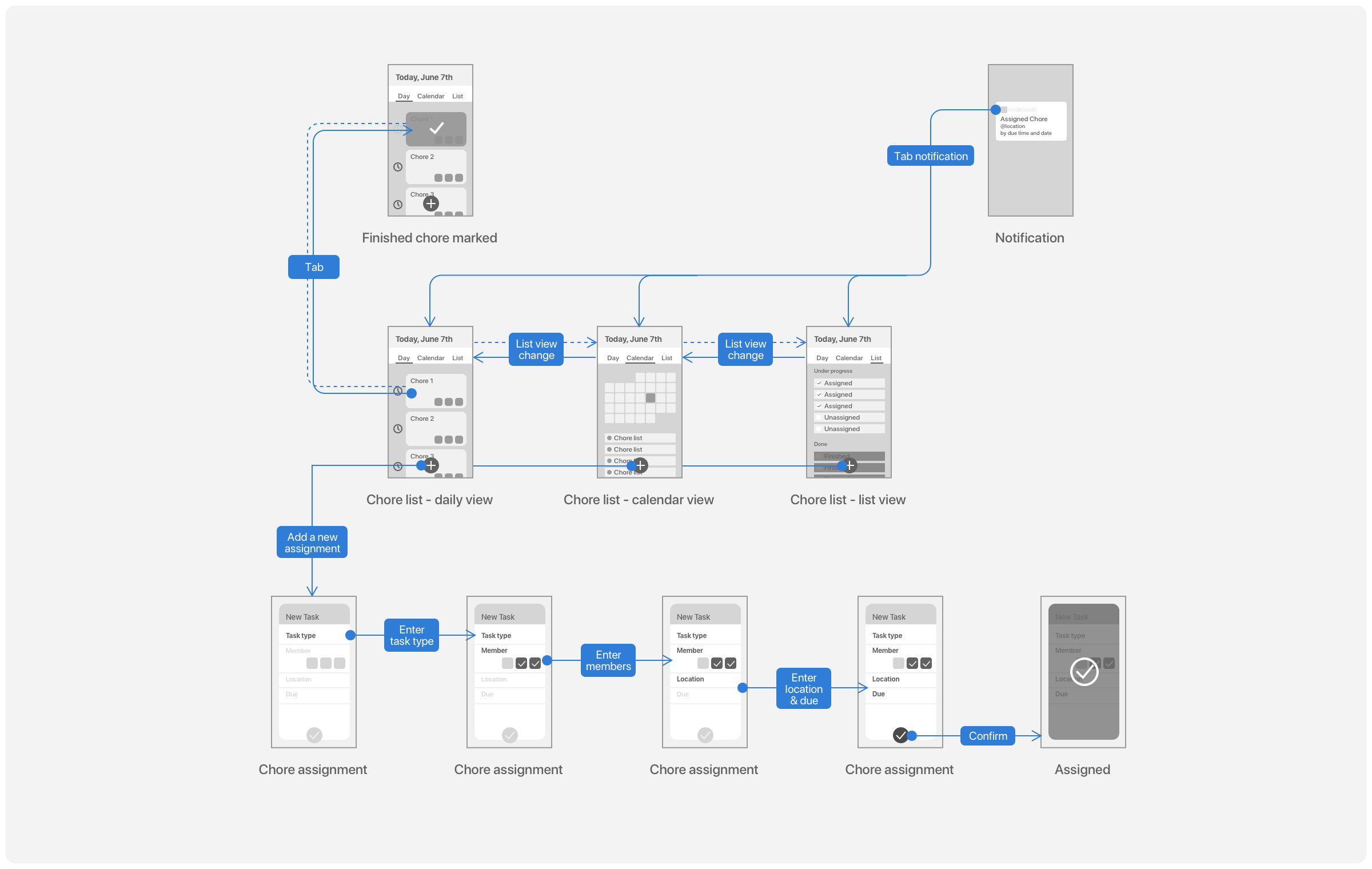 Userflow_wireframe.png