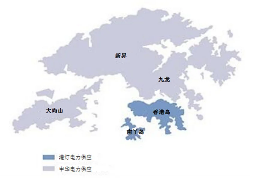 香港本土最知名的电力公司其实就只有两家——港灯和中华电力有限公司(简称中电)。前者主要供电给港岛、鸭脷洲和南丫岛,后者主要为九龙区、新界区供电。香港本土范围的电力供应实则被「两电」所垄断。虽然港府对新电力公司并未特设门槛,有兴趣的投资者只要符合有关供电可靠性、安全和环保表现方面的规定,均可进入香港电力市场。然而,鉴于兴建新发电机组的用地需求,新进入市场的竞争者要找到合适的地方并不容易;加上香港本土市场规模较小,电力行业又需要巨额资本投入,多年来并无新投资者入局。未来公用事业新的管制计划协议将进…