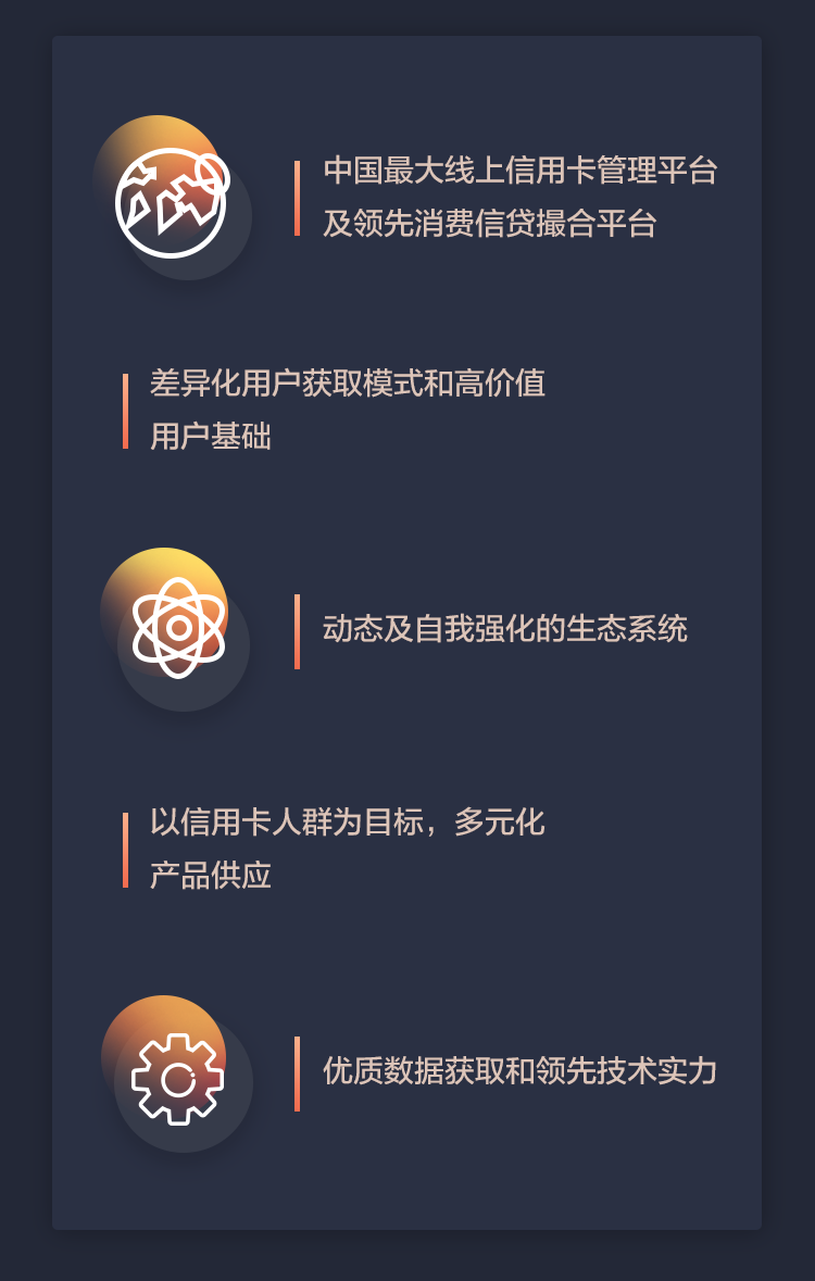 基石投资者