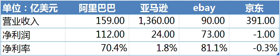 20170600060345b7793bb23c2.png