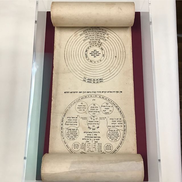 &quot;This paper scroll is worth acquiring as an amulet to protect its buyer against all pain and damage, and also as a charm for raising children&quot; - Ilan ha-gadol scroll (Kabbalistic scroll ca. 1864) #fineart #mountmaking #scroll #judaica