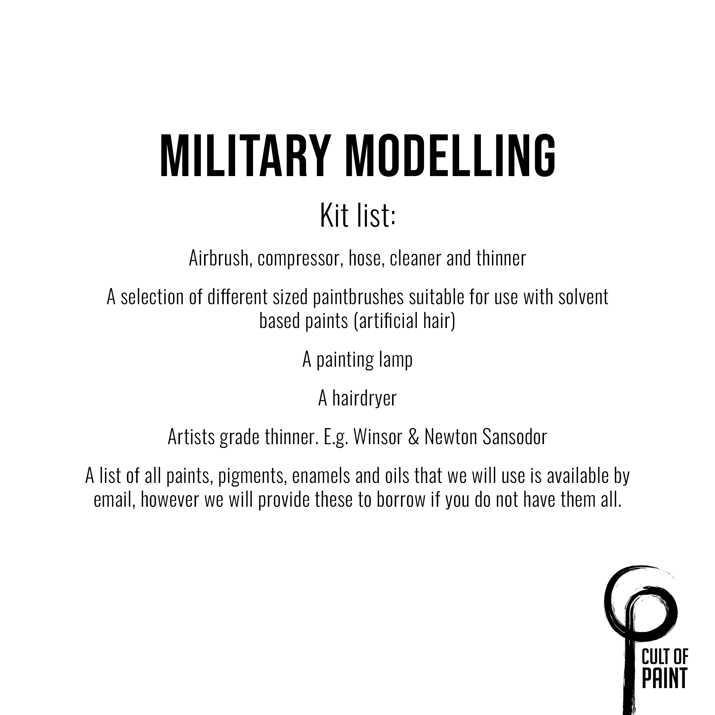Military Modelling kit list.jpg