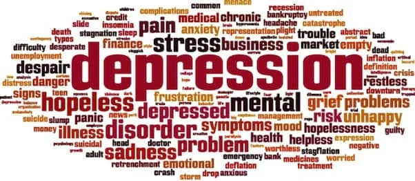 depression-word-cloud-concept-vector-260nw-230656759.jpg