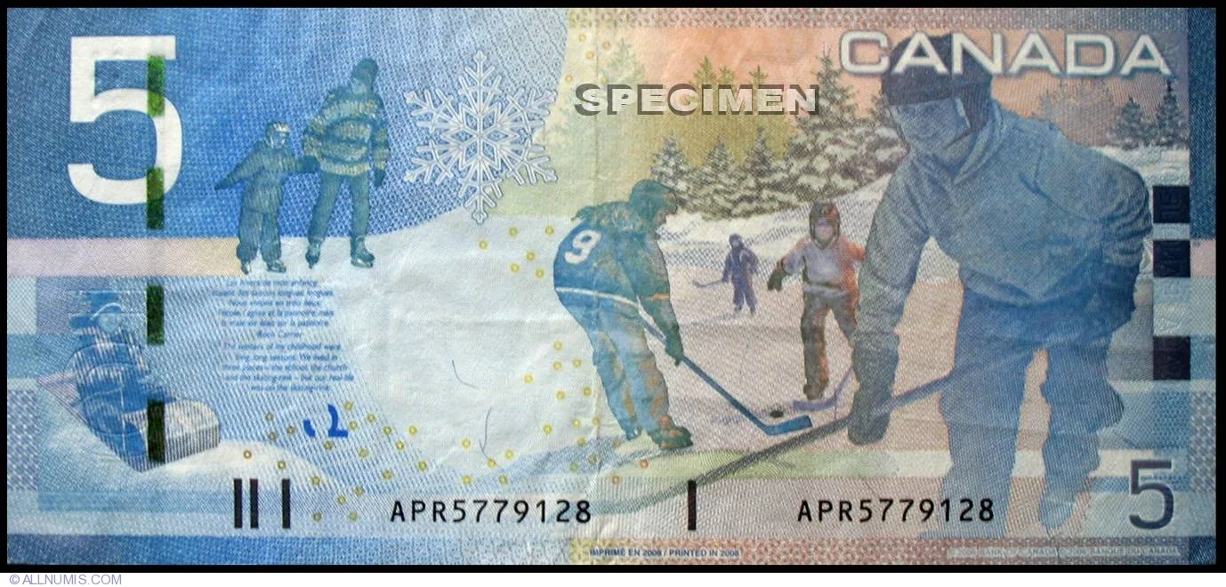 HOCKEY & WALL STREET: 3 LESSONS