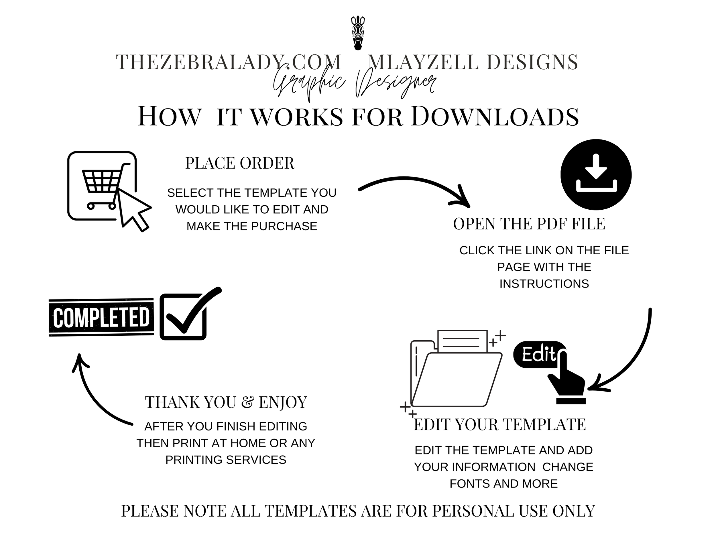 001 How to digital template downloads instructions.png