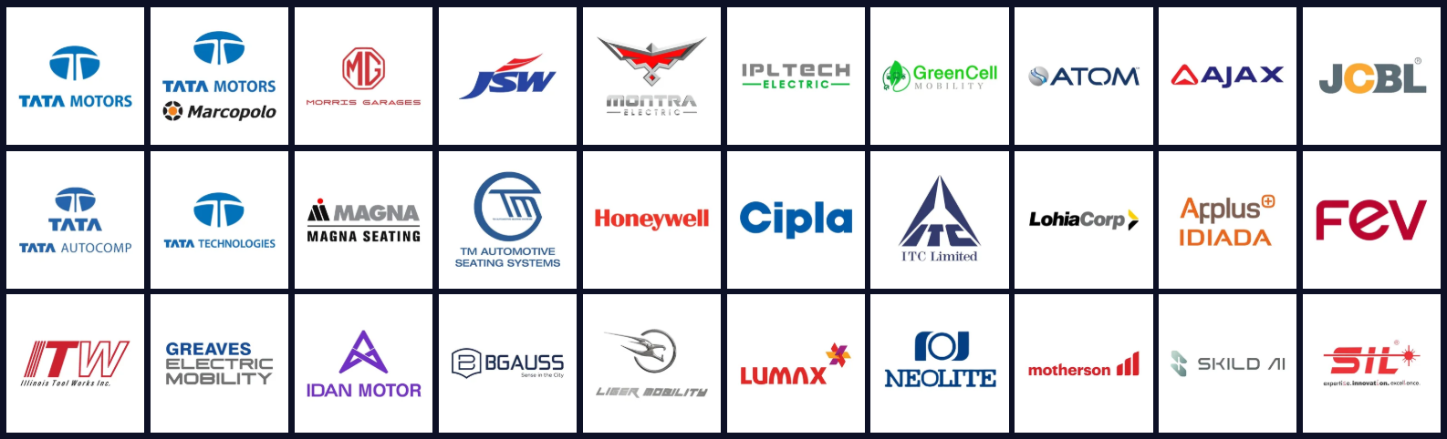 Sankul Design Studio global clients including Tata Motors, Honeywell, Cipla, Magna, JSW, Montra, ITC, Lohia, Greaves, Tata Auto Components, Lumax, IDIADA, Neolite, Motherson, TM Seating, MG Morris Garages, JCBL, Tata Technologies, FEV and IPL Tech
