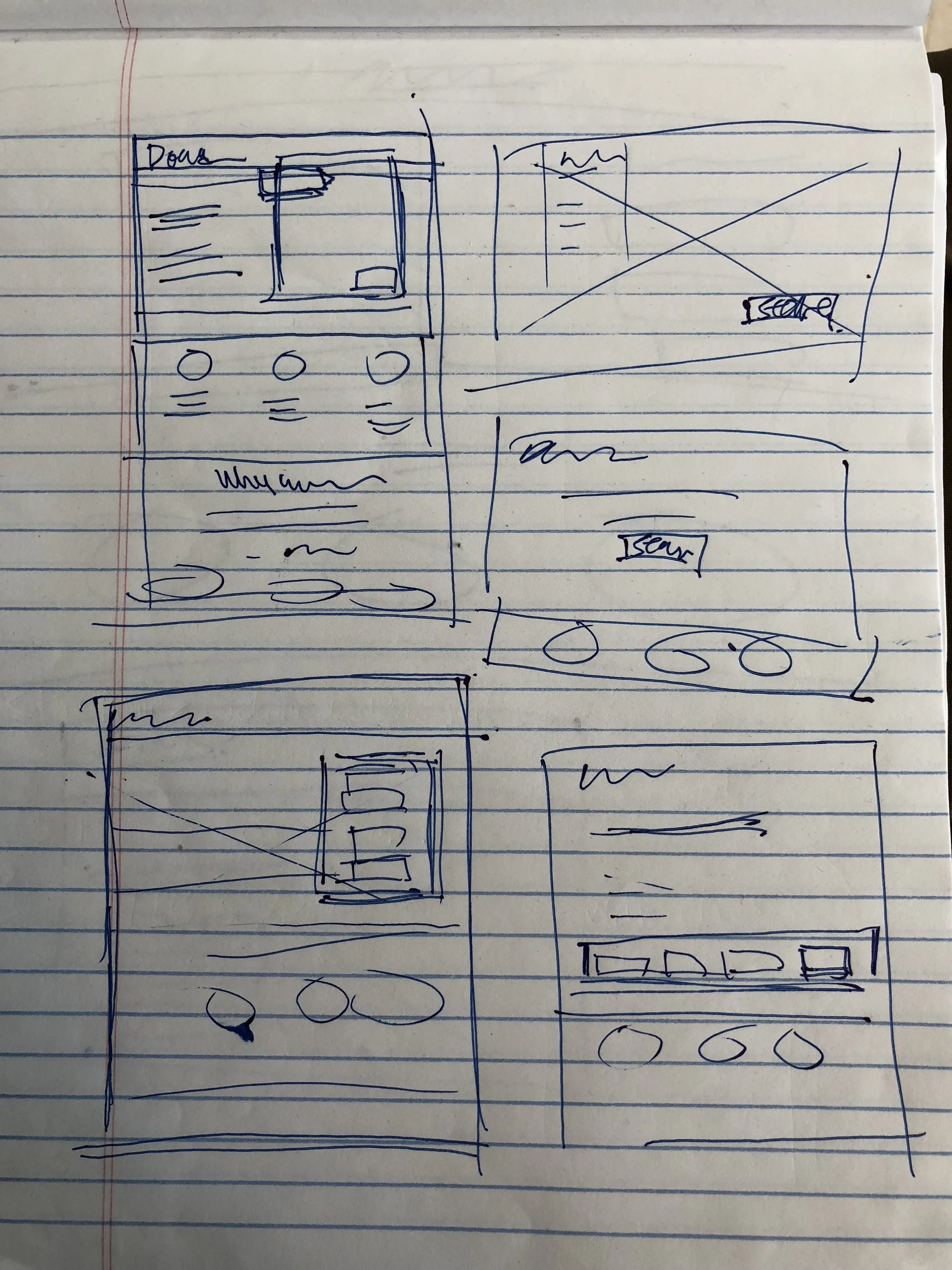  Relegating our landing page on search results makes more likely users to sign up and improves the use of company budget. Through AB testing we found the best results. 