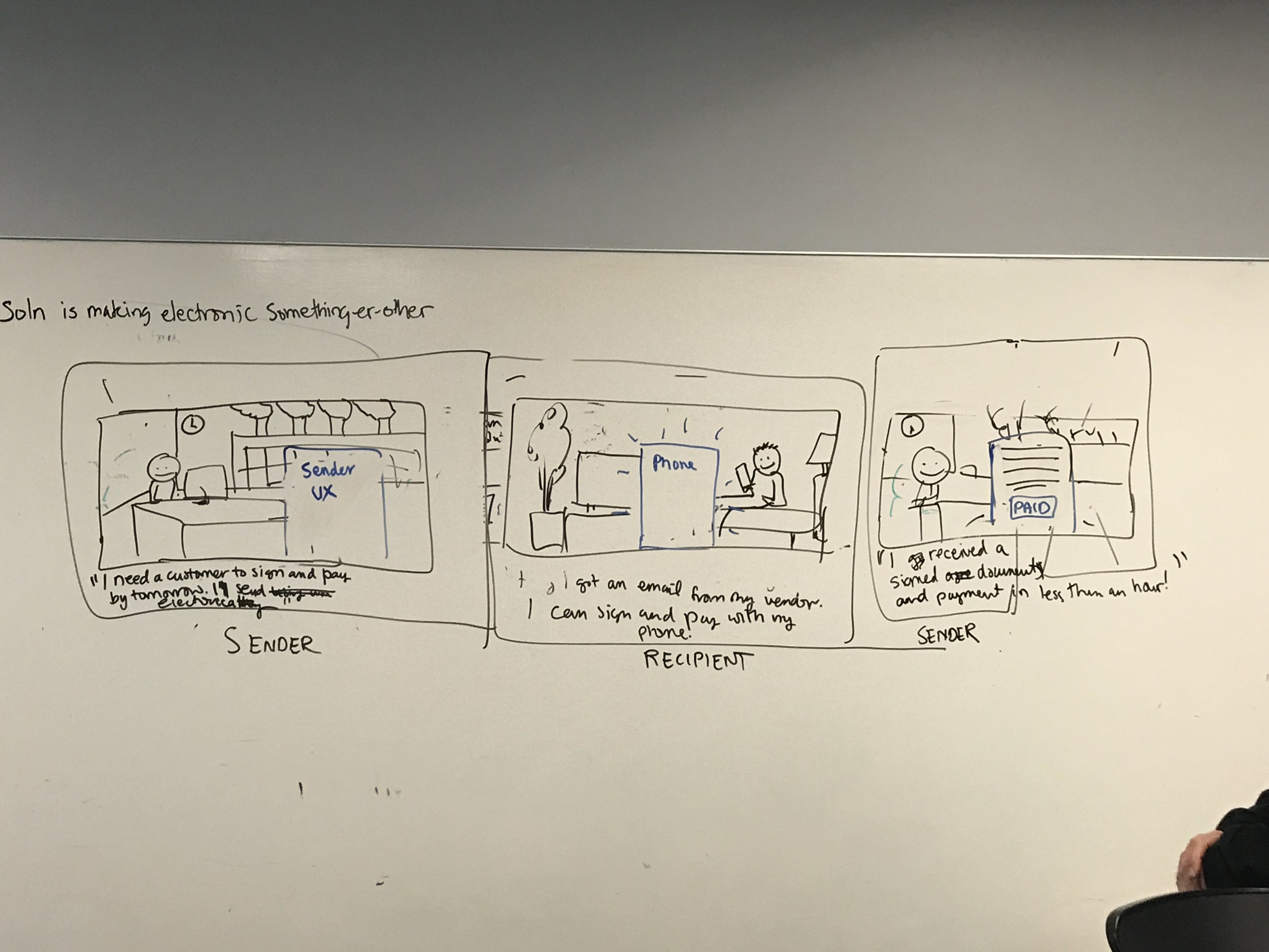 User Research