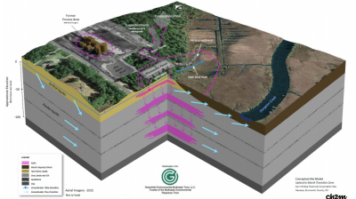 Navassa's Soil Contamination Contained