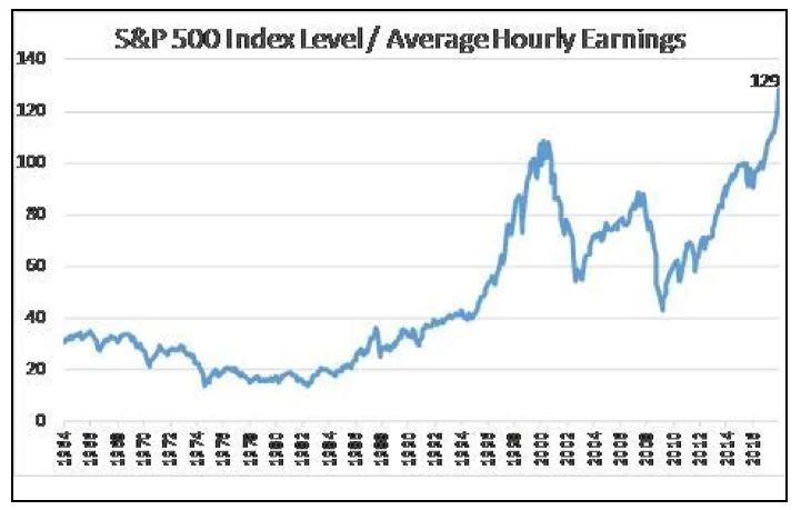 Source: Seeking Alpha, as of January 26th
