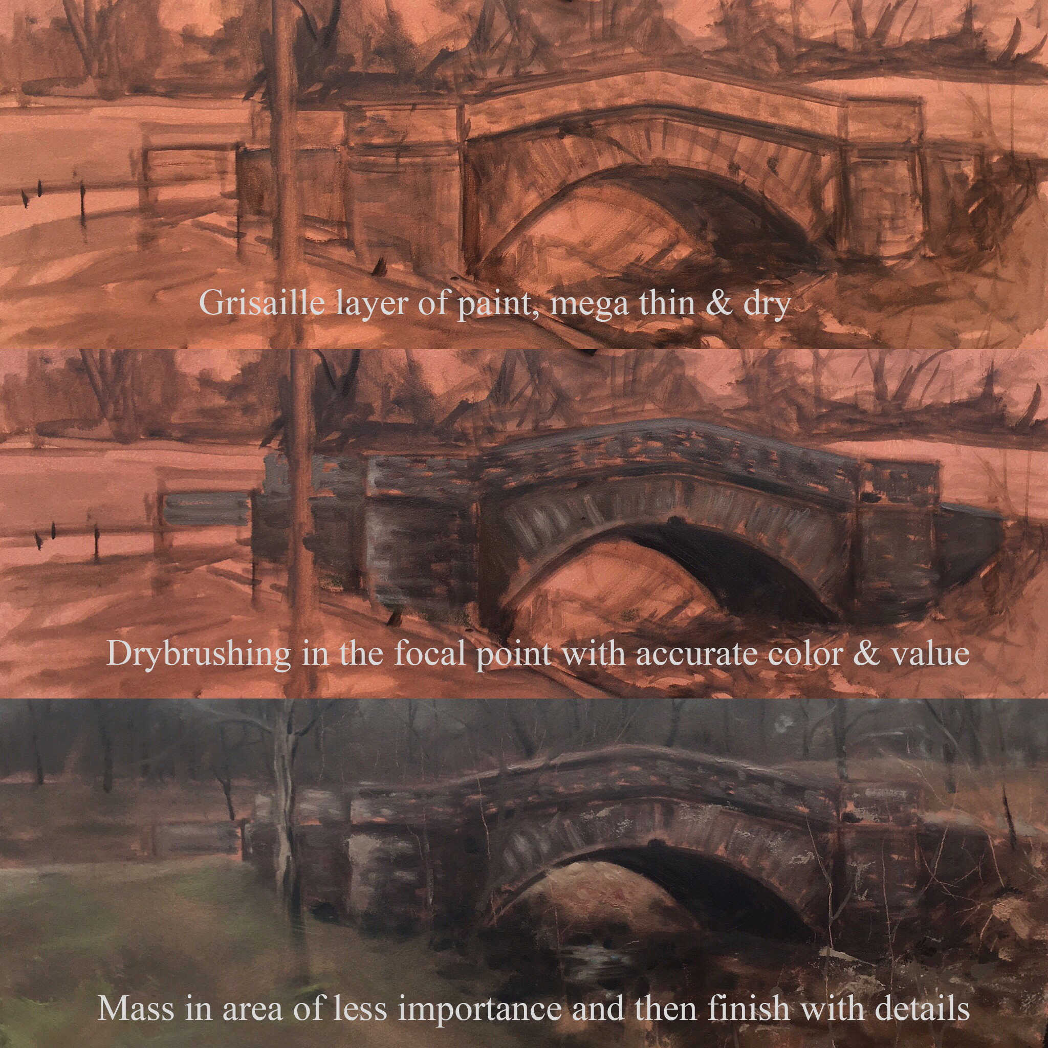 sample process image with text.jpg