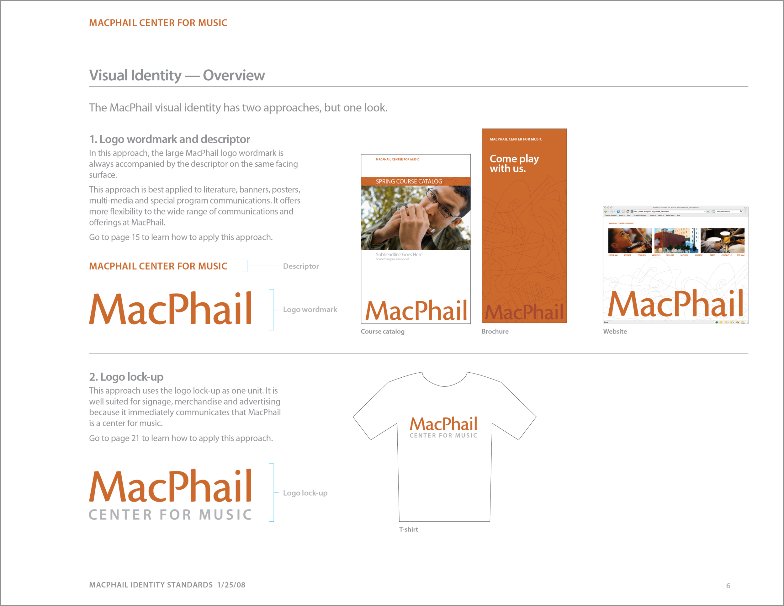macphail_guidelines_pg6.png