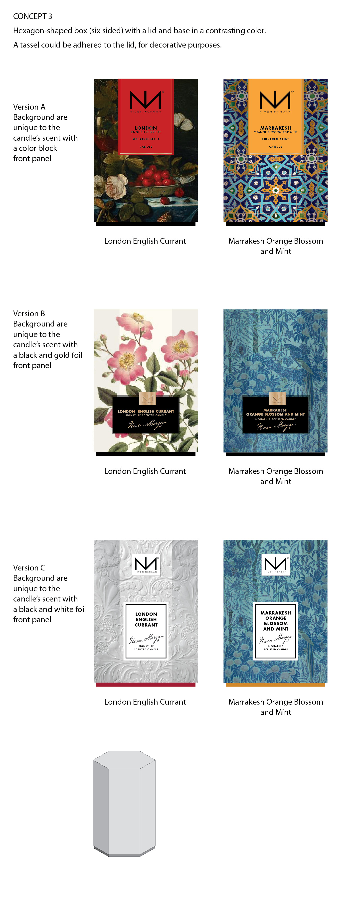 Niven Morgan Candles 3.png