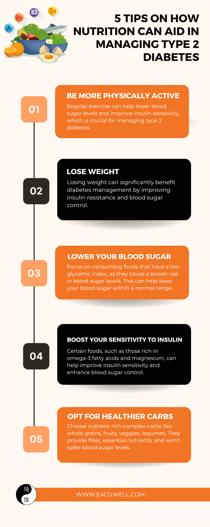 How Nutrition Can Aid in Type 2 Diabetes