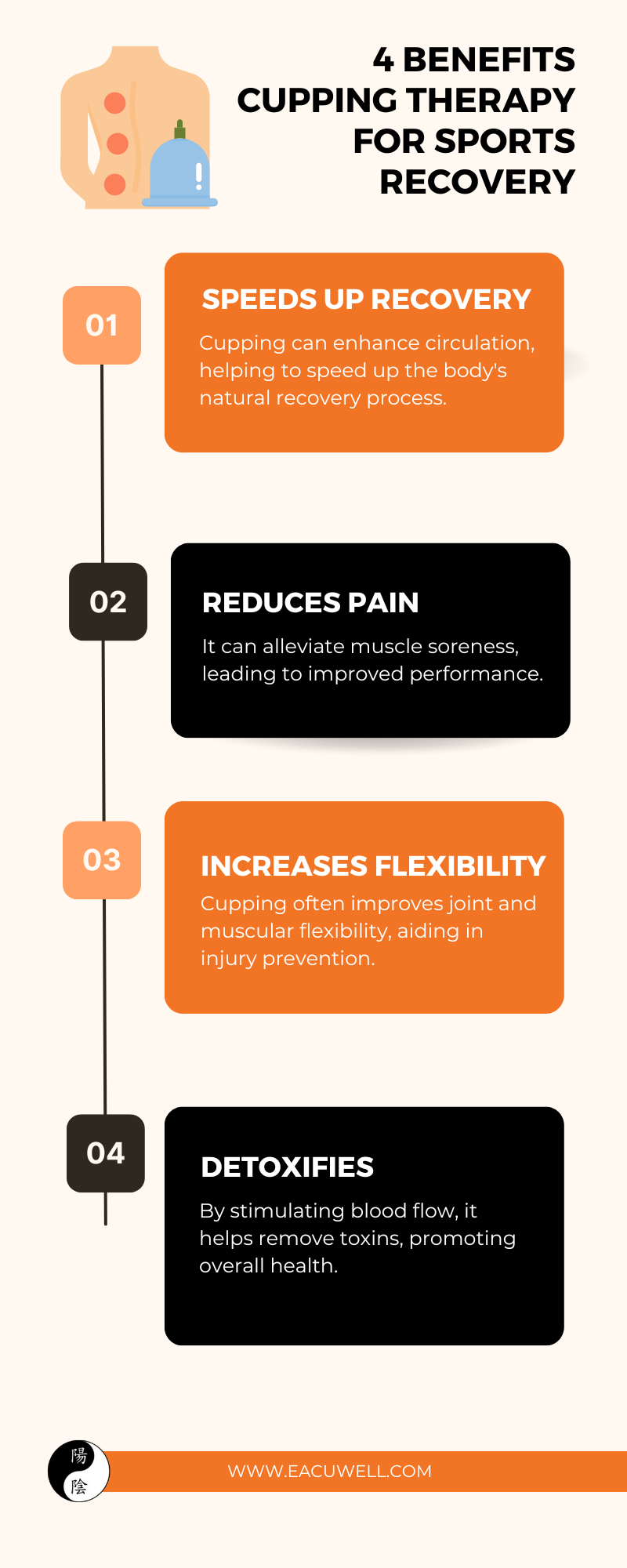 How Can Cupping Therapy Help Sports Recovery How Can Cupping Therapy Help Sports Recovery