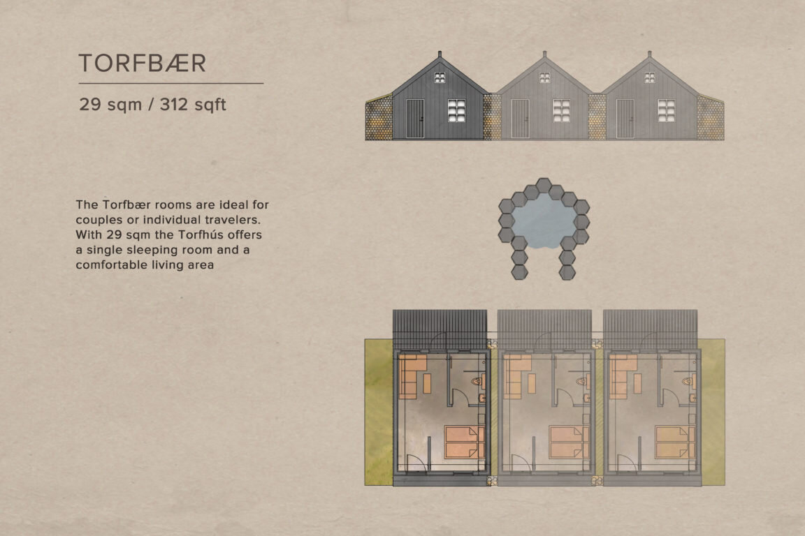 acc_torfbaer-blueprint-1.jpeg