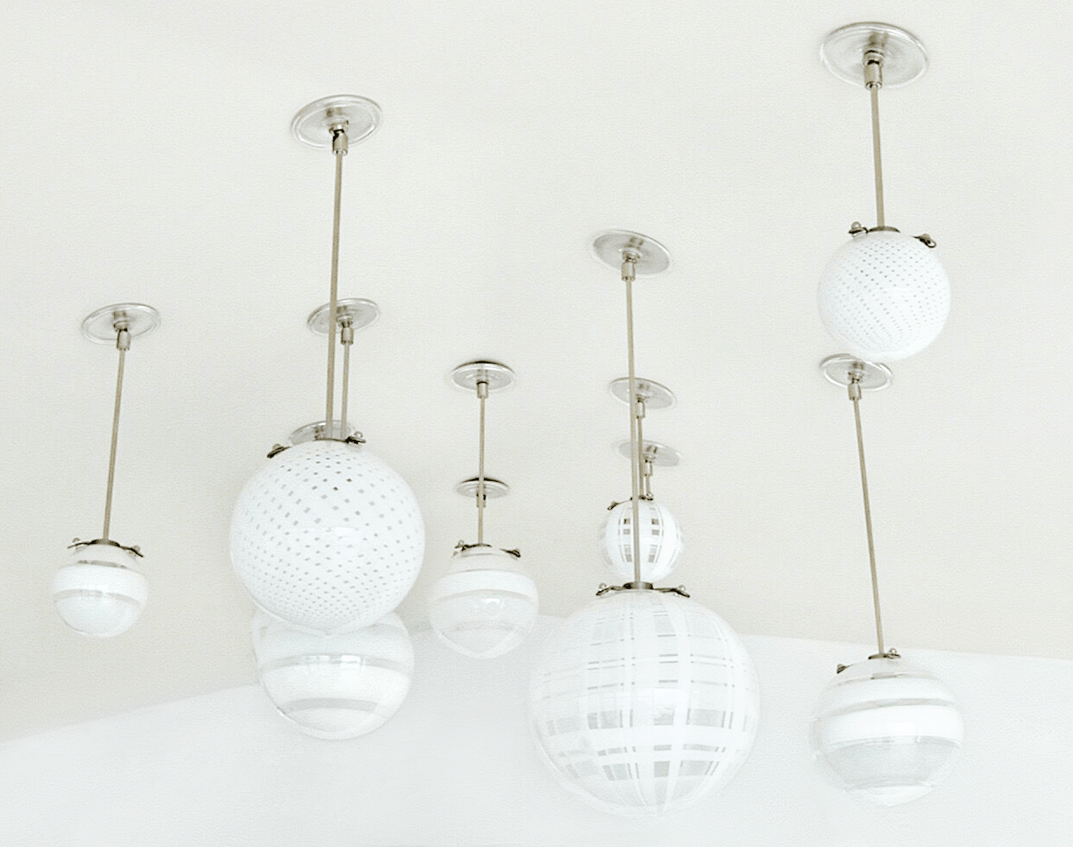 Multiple Orb Cluster