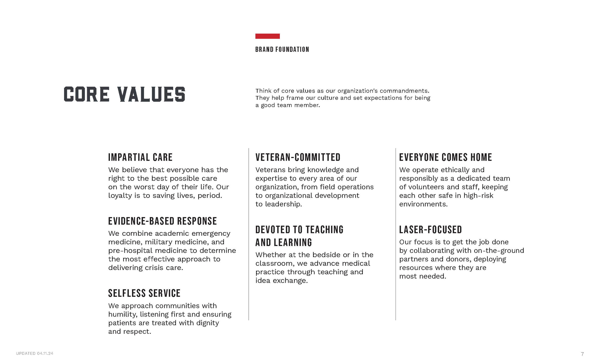 24 0411 GLO01 Brand Guidelines_edited_Page_3.png