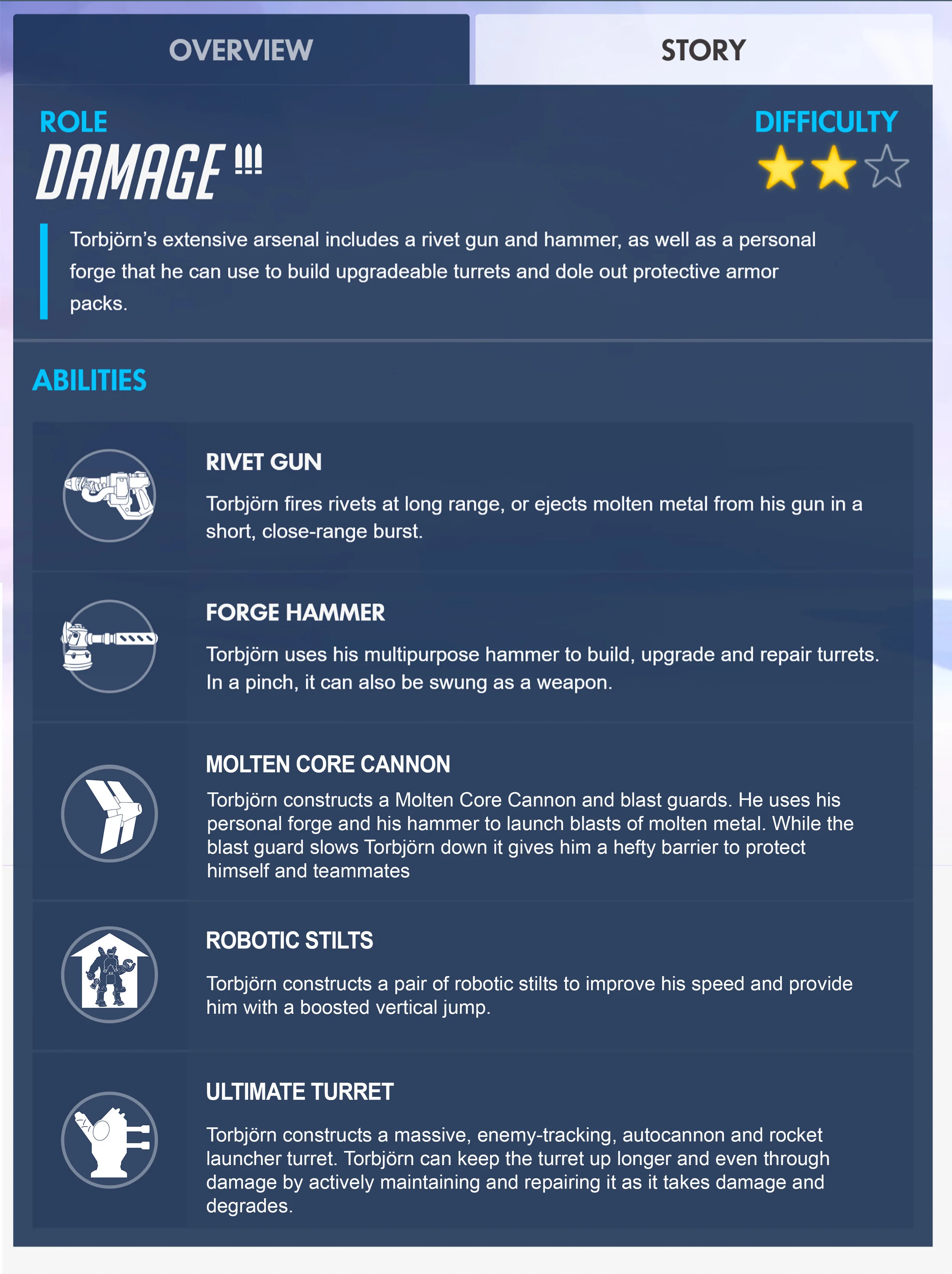 Torbjorn abilities list_web_leeahd.jpg