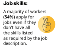 Image from Jobvite — 2020 Job Seeker Nation Report