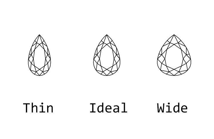 Pear Shaped Diamond Explained  Diamond Registry