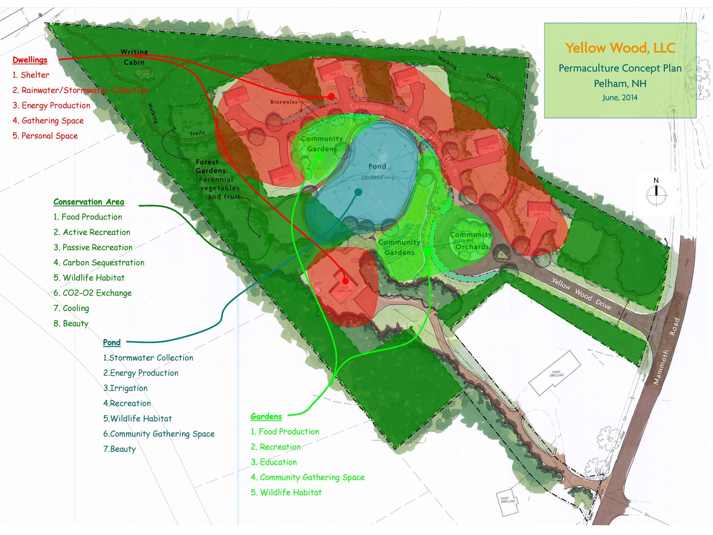 Final Plan Permaculture.jpg