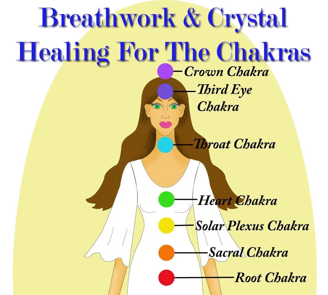 Vlog - Breathwork &amp; Crystal Healing For The Chakras