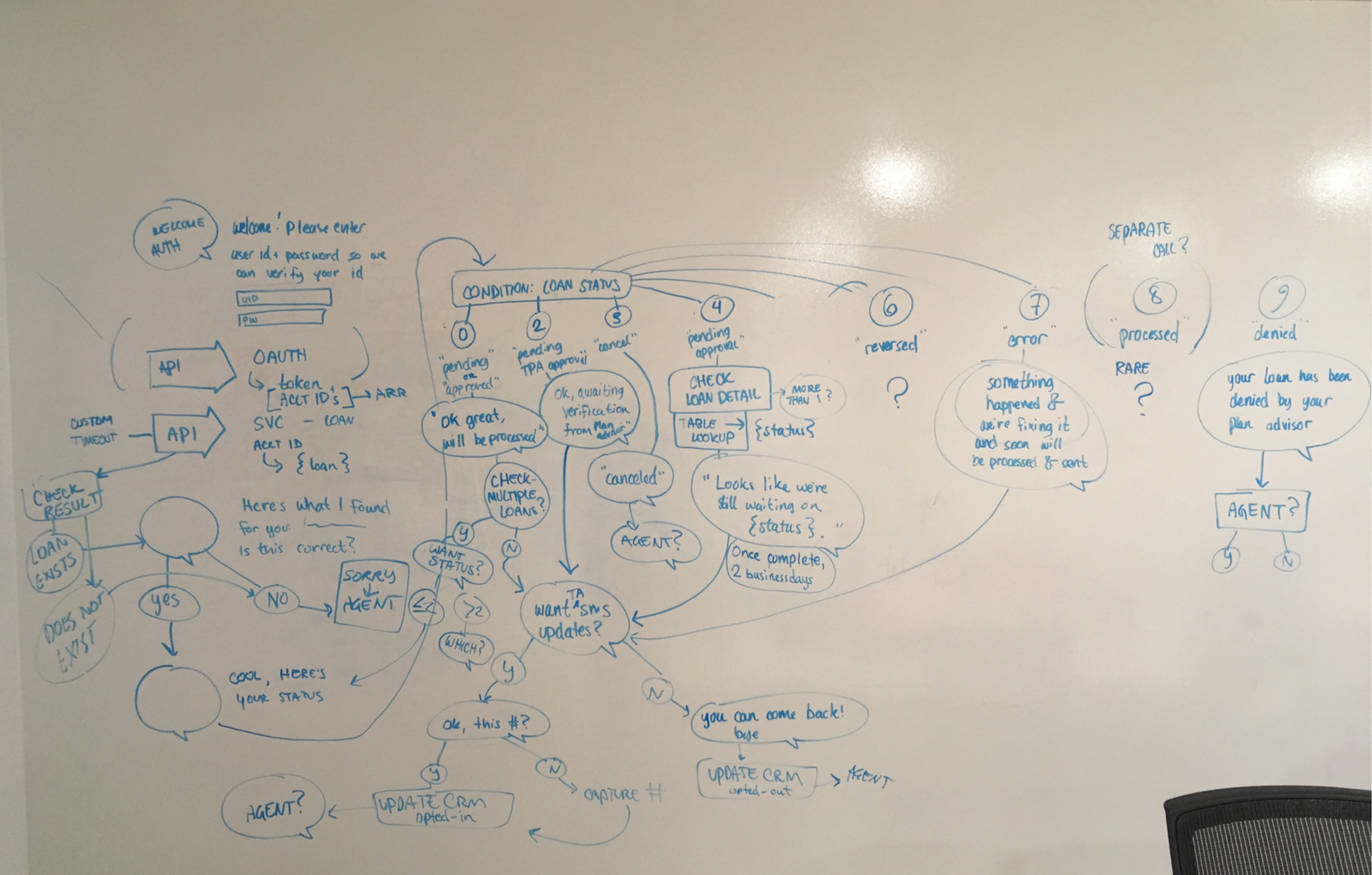 Screen Shot 2018-04-02 at 5.40.37 PM.png