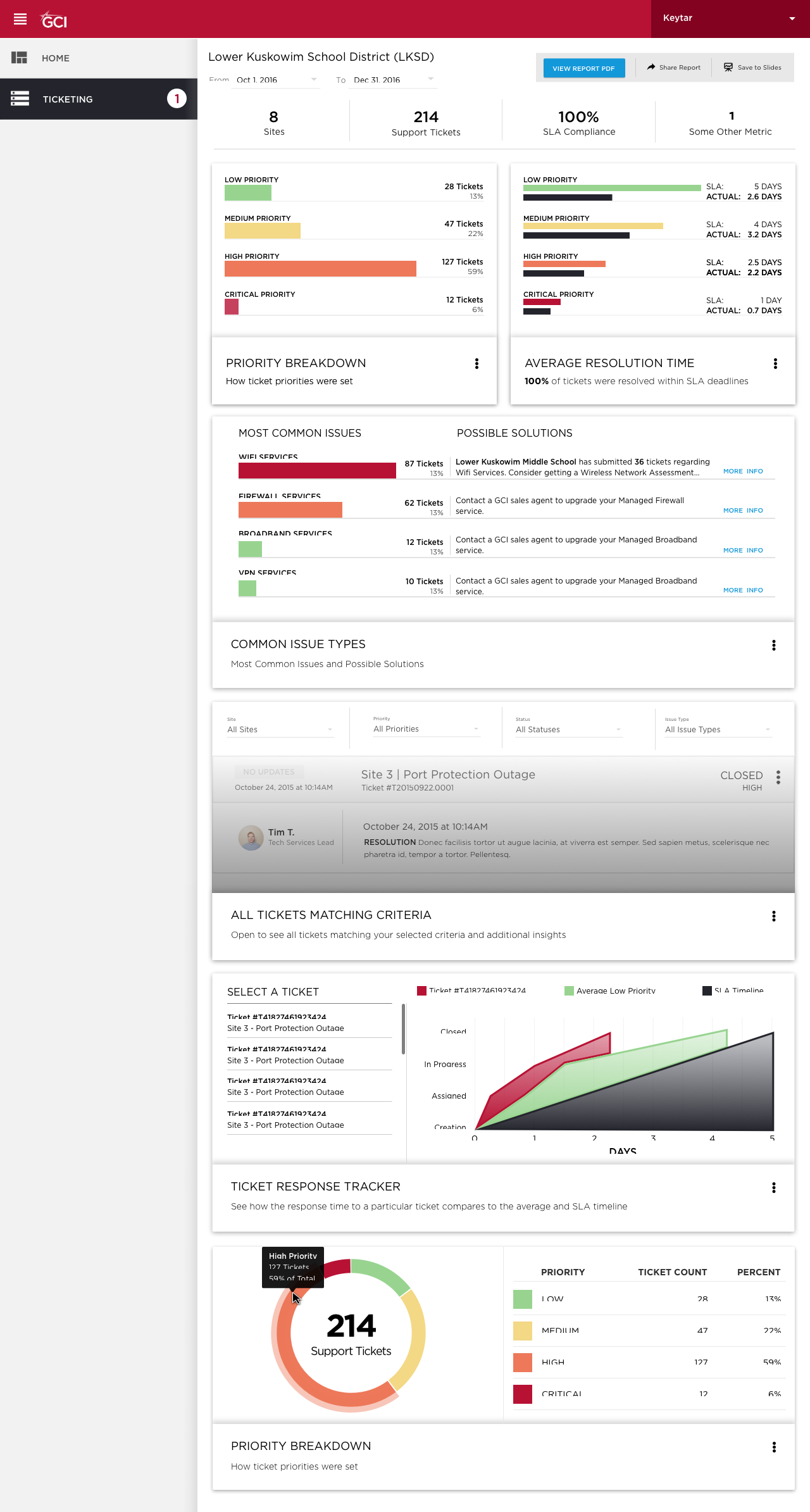 Ticket Report@1x.png