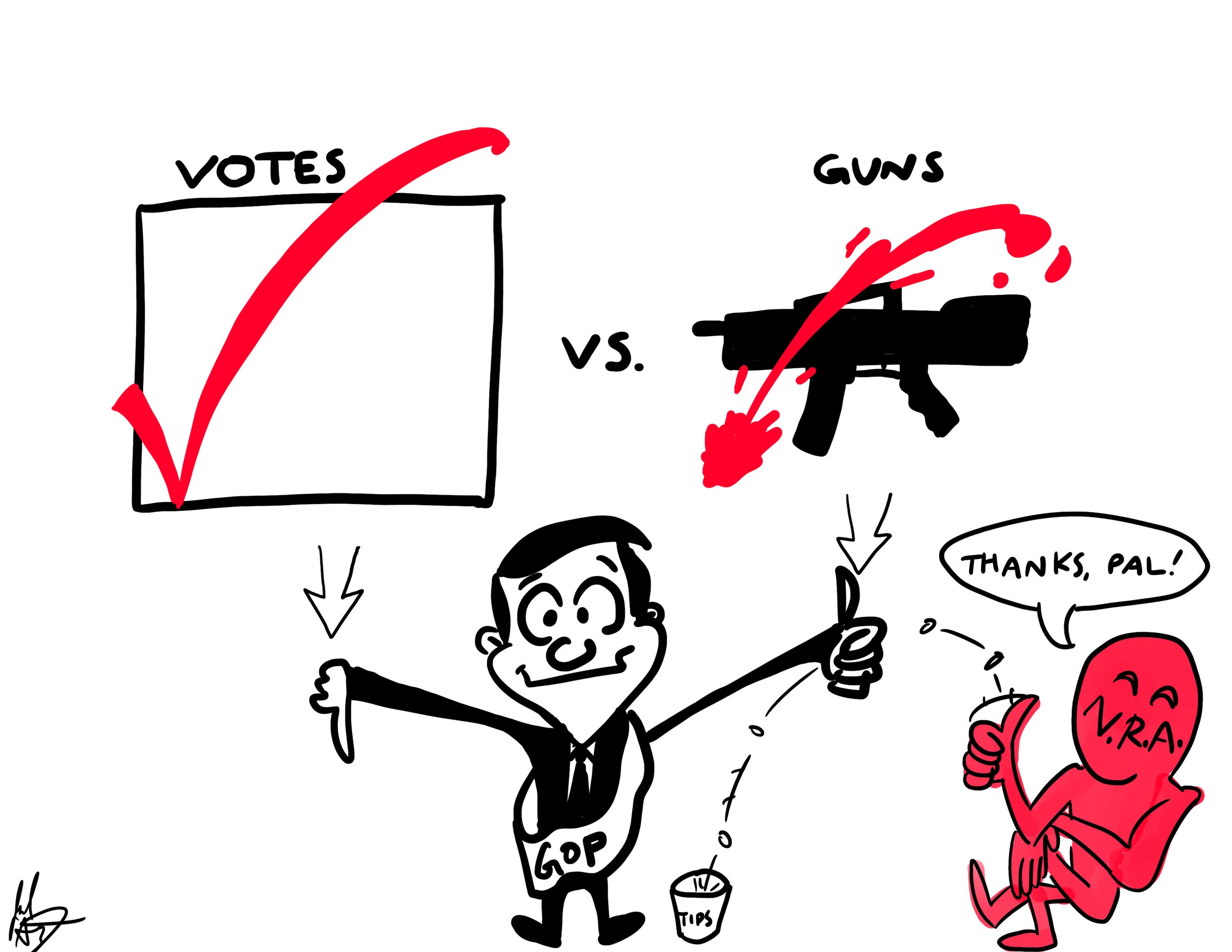 G.O.P.’s relationship with the N.R.A.