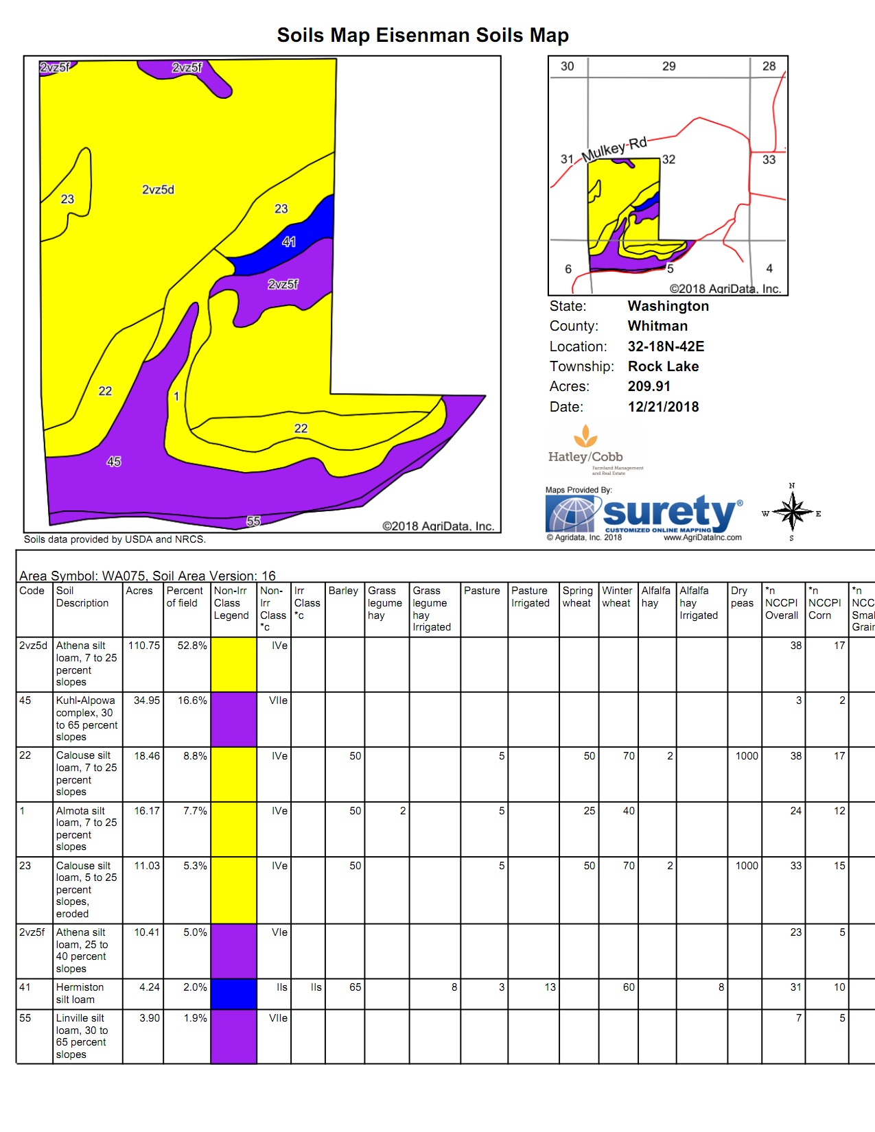 Eisenman Soils Map.jpg