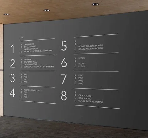 Wayfinding