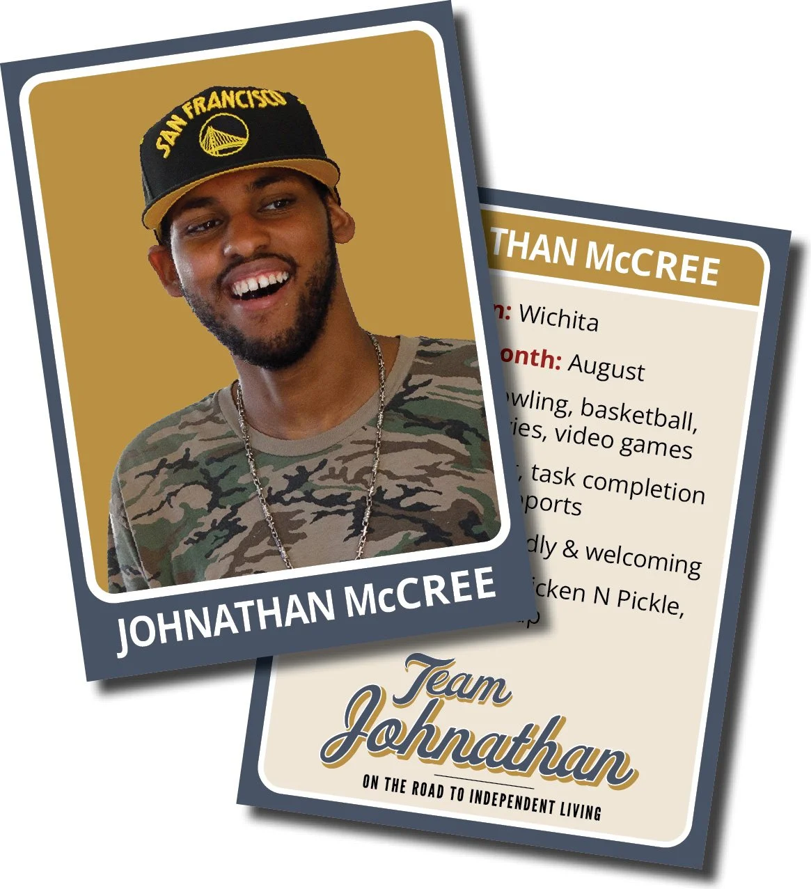 Team Johnathan Card Front & Back image for Home.jpg