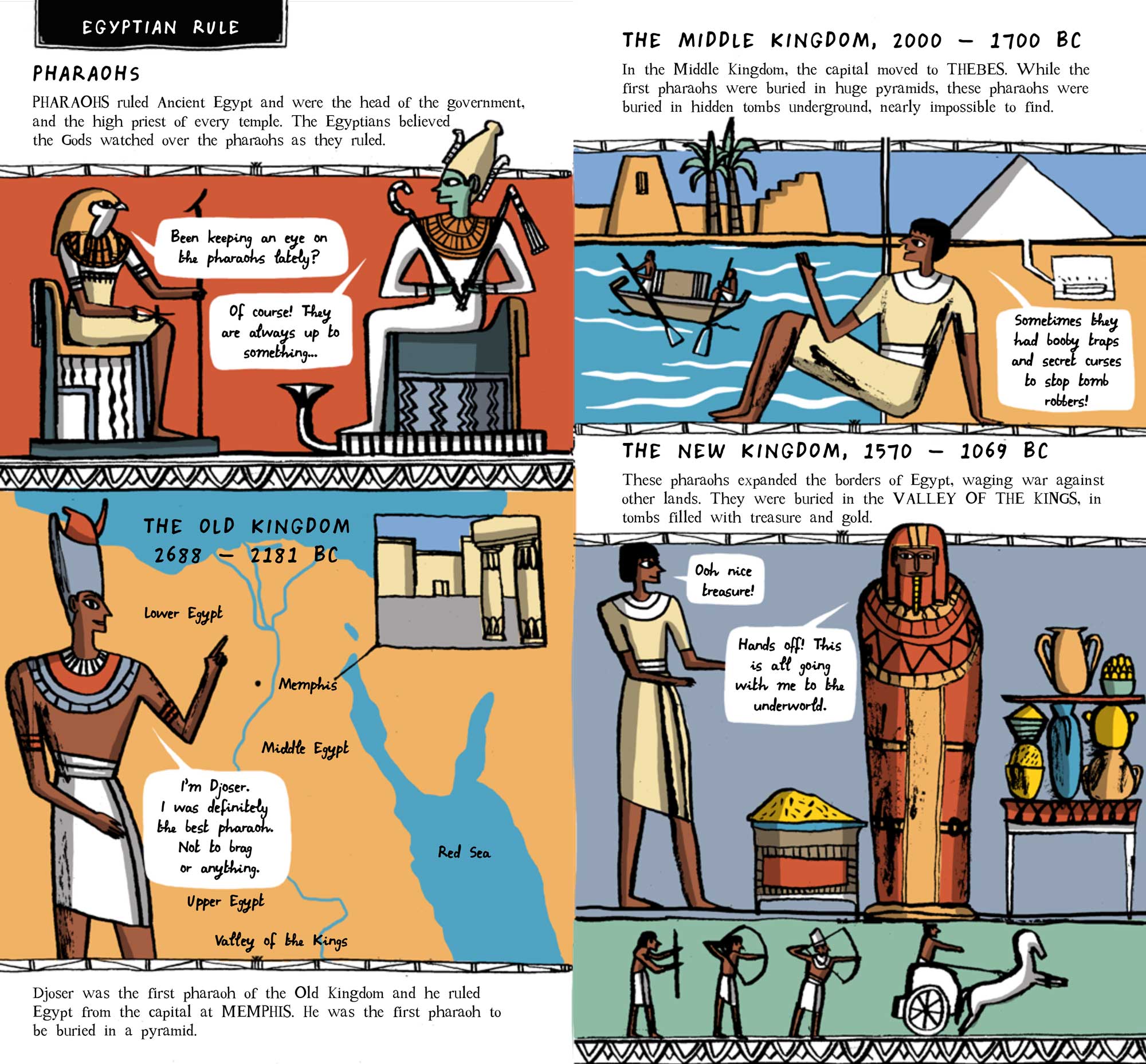 Discover-the-Ancient-Egyptians-(dragged)-1.jpg