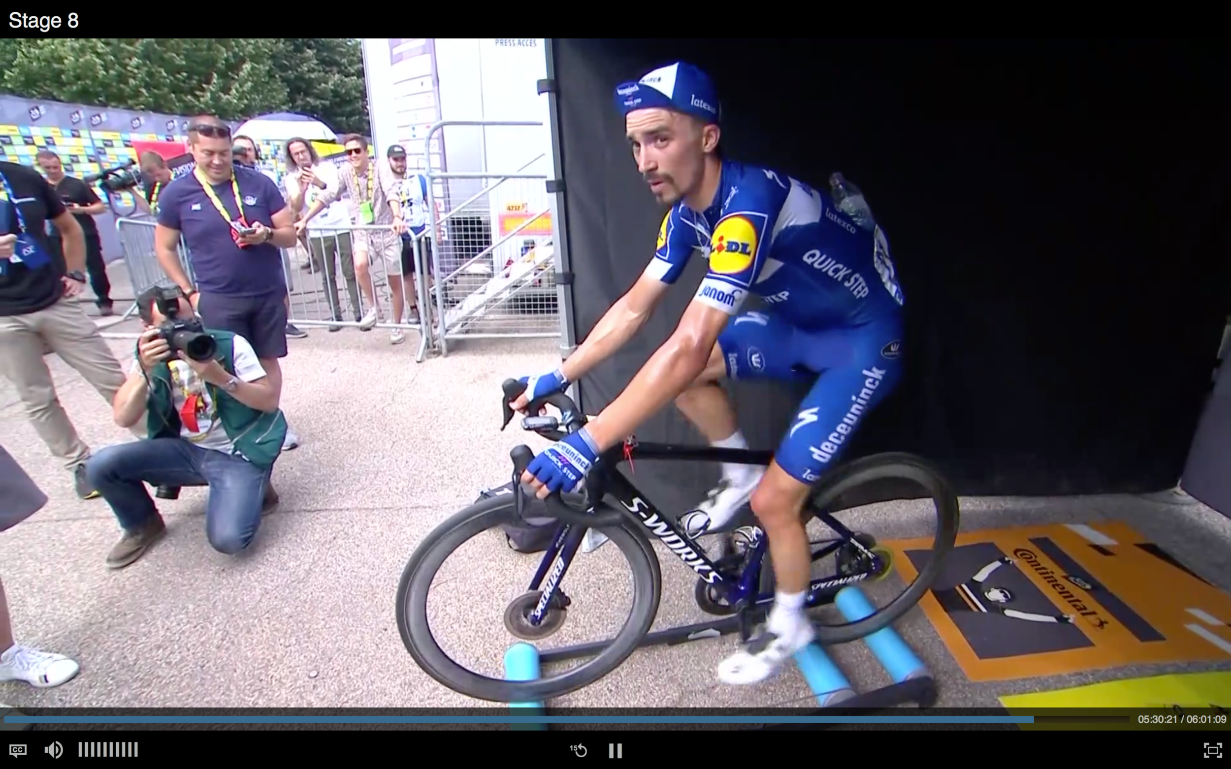 Technical Analysis – Alaphilippe