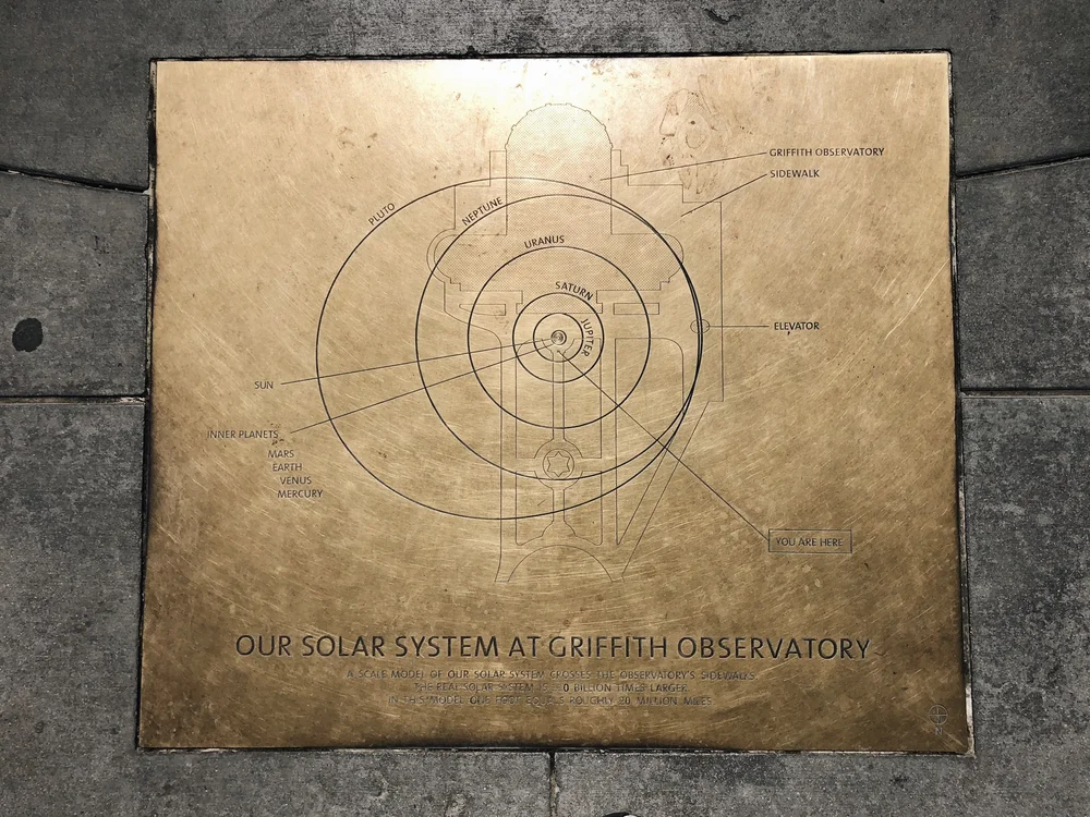  Map of the orbits of the planets mapped out on the Observatory grounds. The diagram is 110 Billion times to scale. Really awesome how every part of the observatory is utilized.&nbsp; 