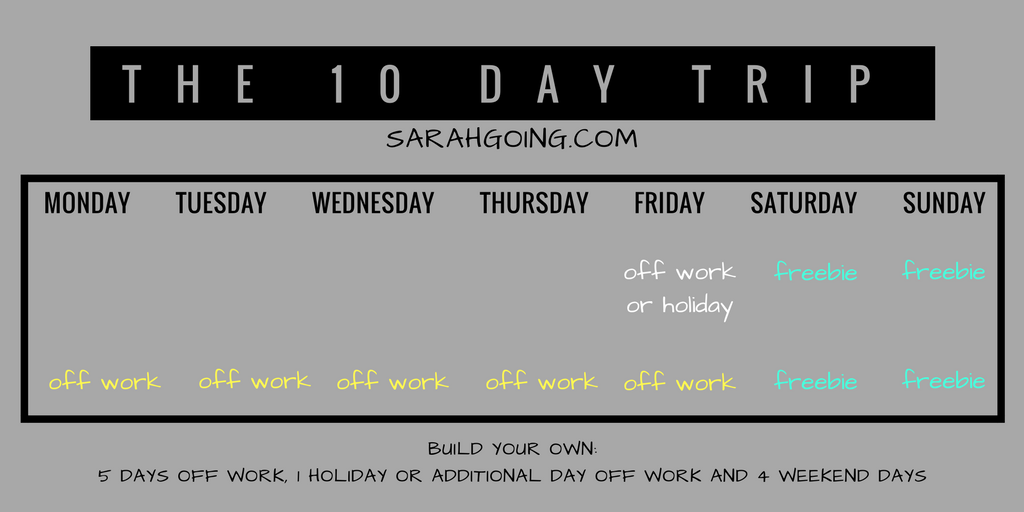 the-10-day-trip-1024x512.png