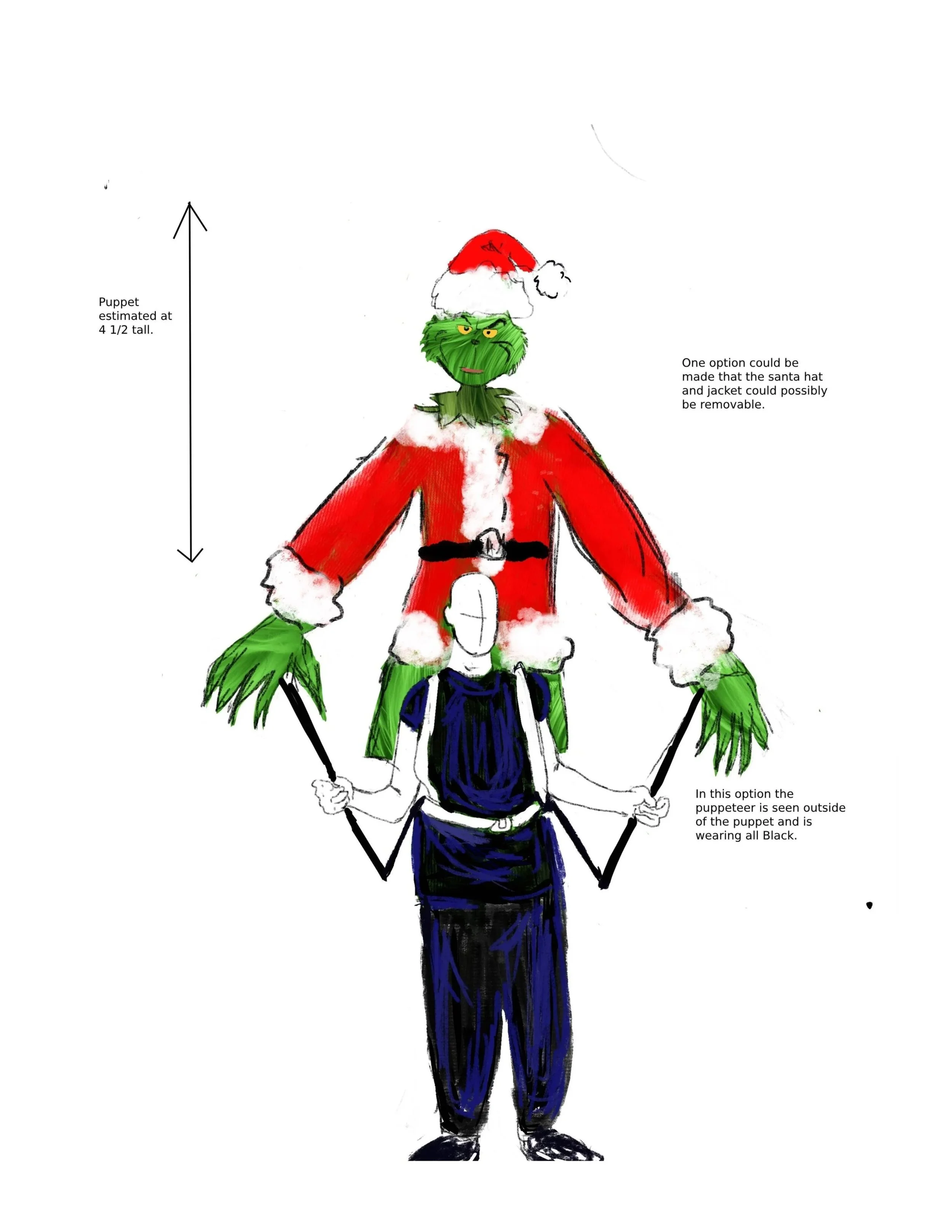 The Grinch 