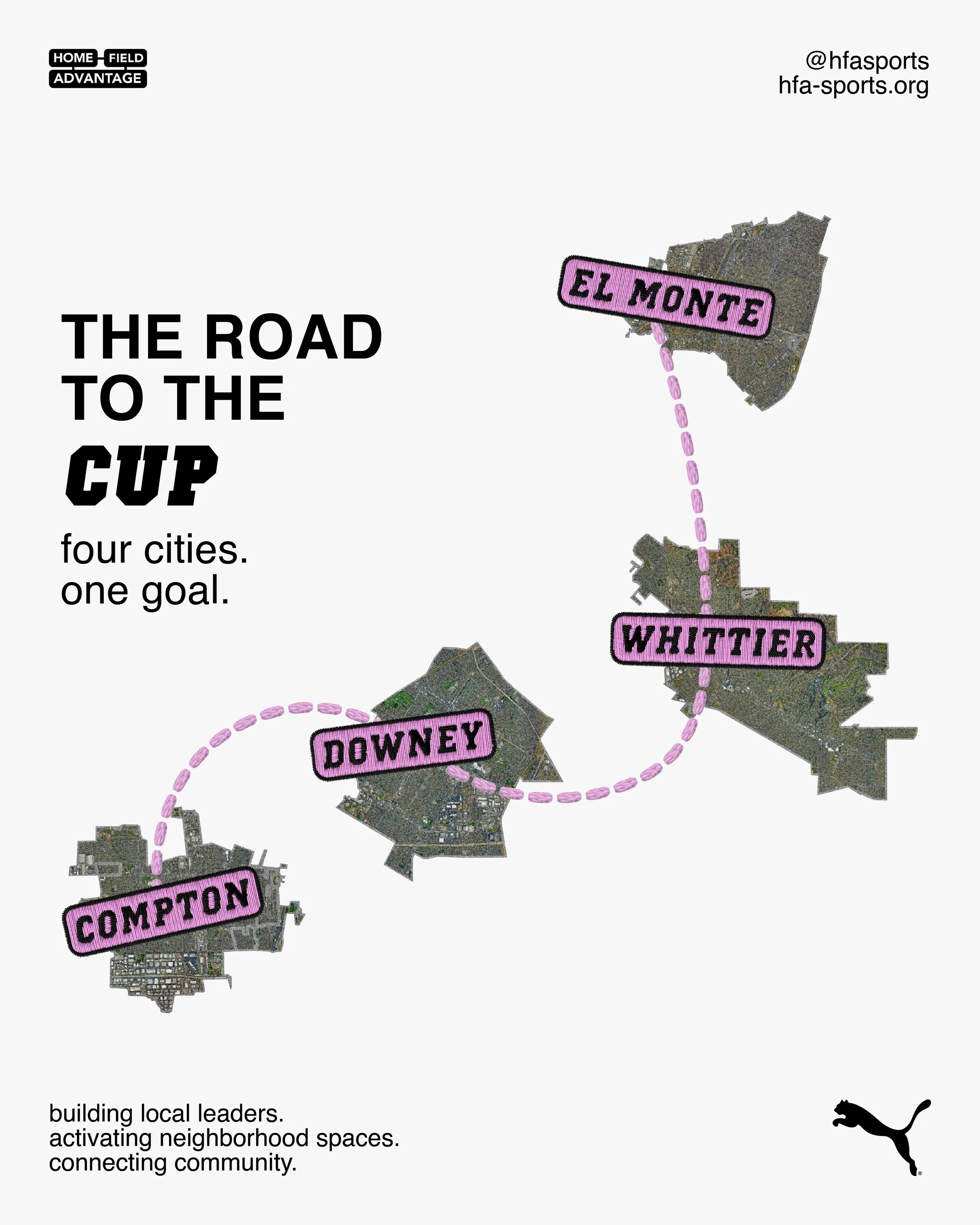 HFA_Community Cup_Map_Diagram.jpg