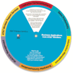 att-spinner copy.gif