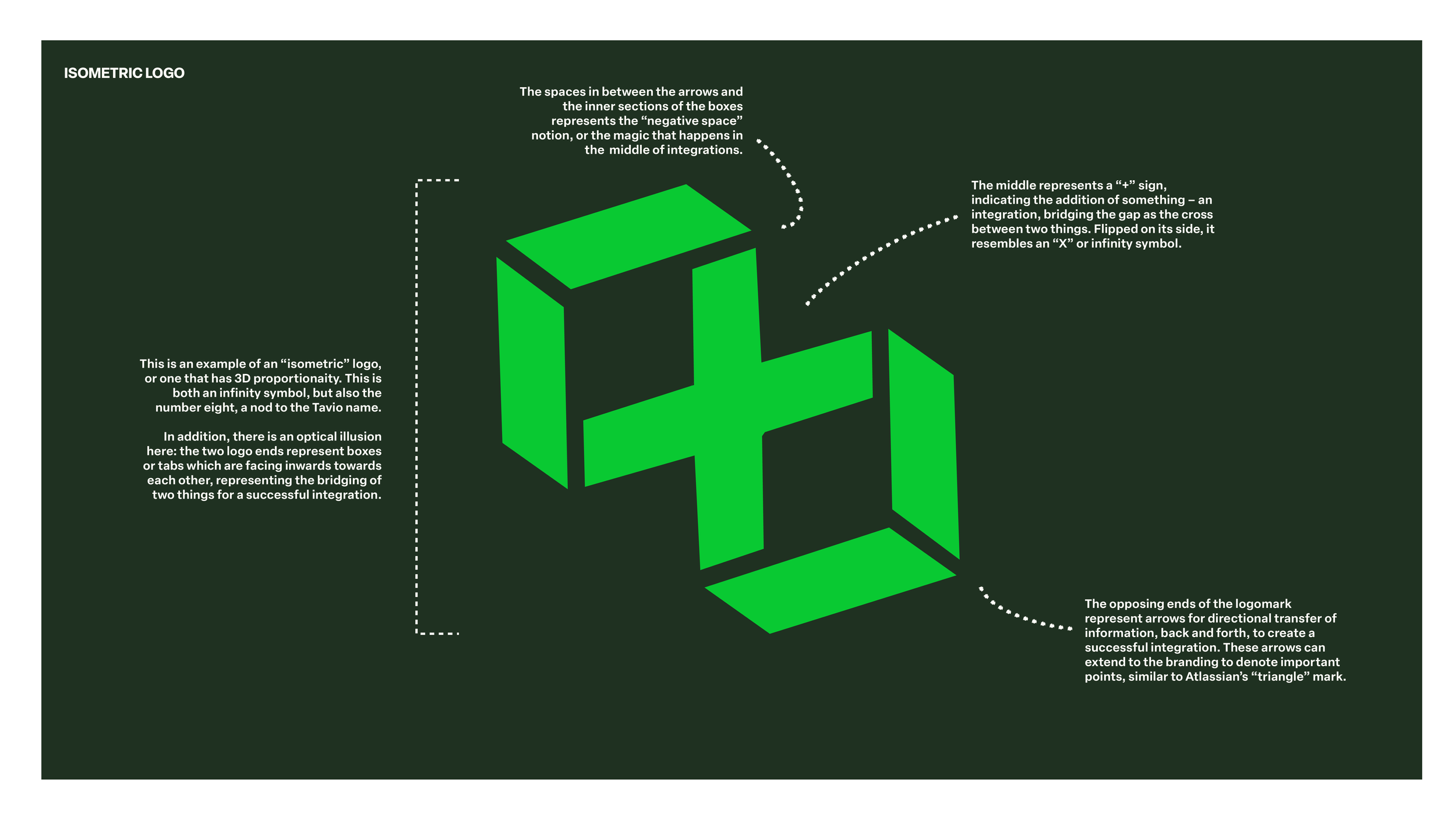 Tavio – V2 Revised Logo Presentation-07.png