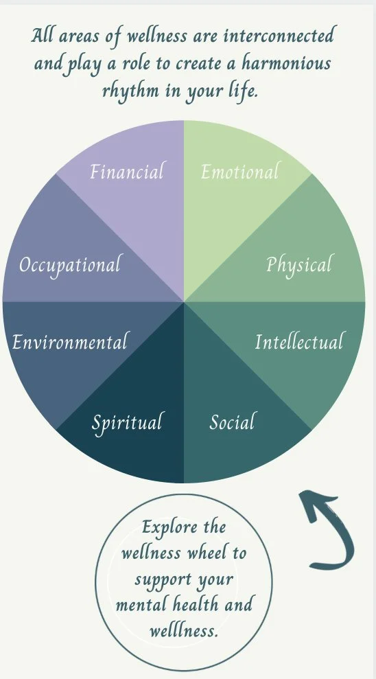 Making an Impact with Connection – Activity