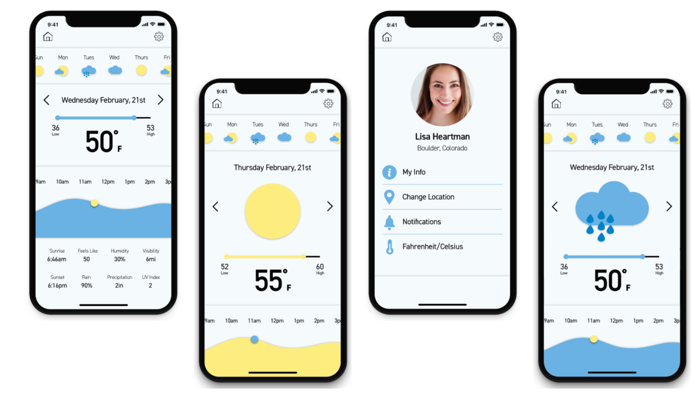 Screen Shot 2018-04-03 at 5.49.40 PM.png