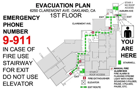 Emergency Plan Sign